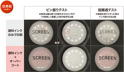 インクジェット式錠剤印刷機 Dp I3000 3000s 株式会社screenホールディングス