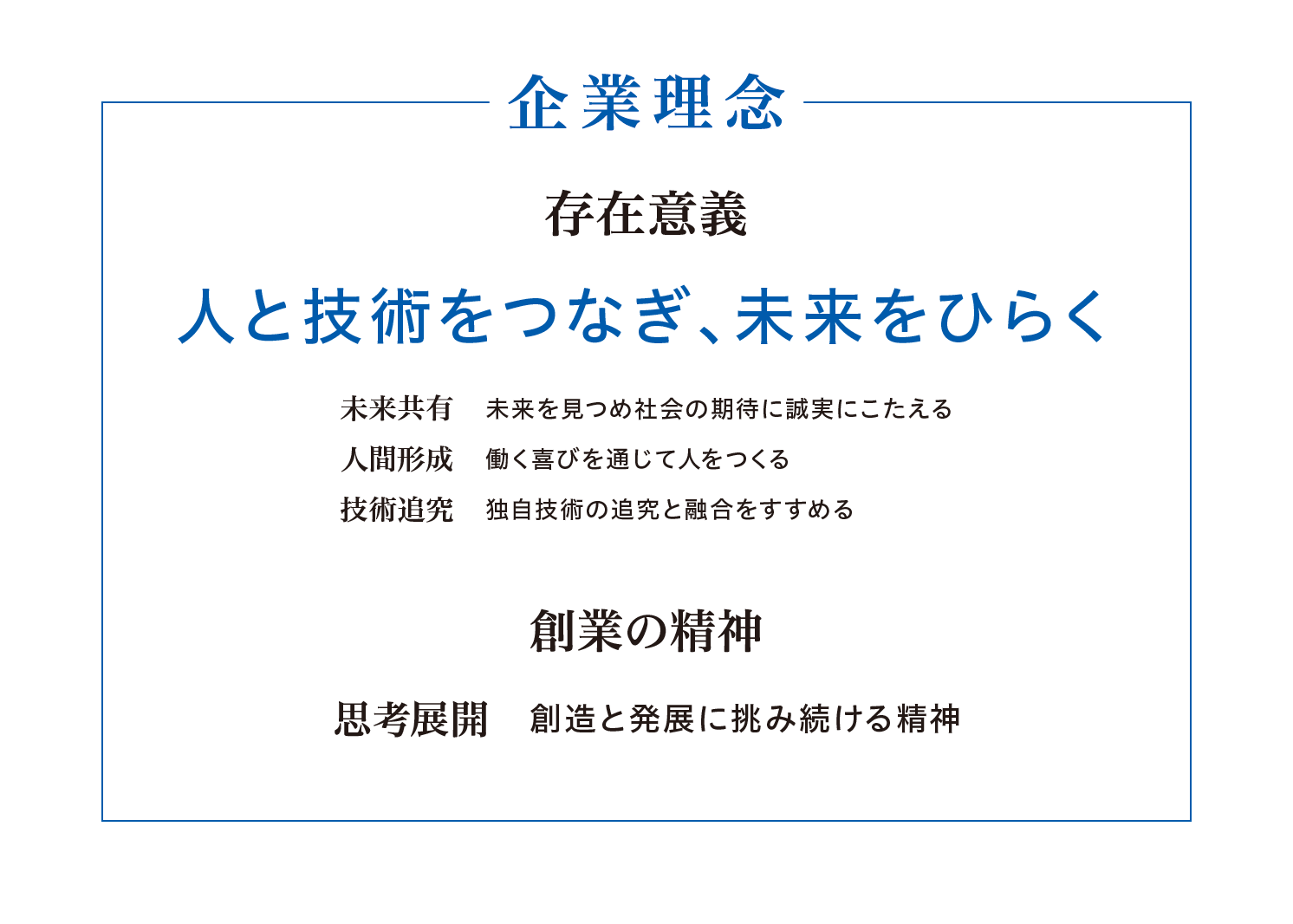 企業理念 | 株式会社SCREENホールディングス